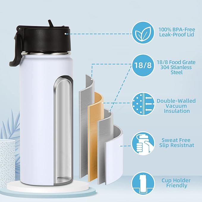 Volhoply 18oz Insulated Water Bottle Bulk 2 Pack, Kids Stainless Steel Water - Image 3