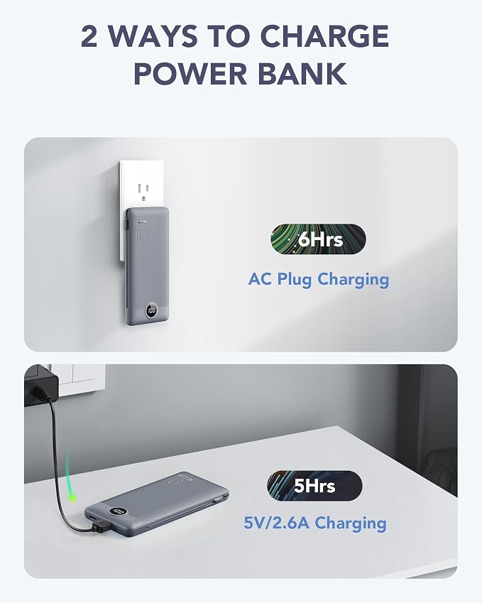 VRURC Portable Charger Built-in Cables and AC Wall Plug, USB C Power Bank - Image 4