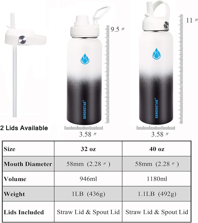 SENDESTAR Water Bottle 32oz Double Wall Vacuum Insulated Leak Proof Stainless - Image 4