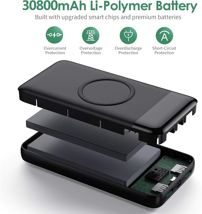 Wireless Portable Charger 30, 15W Wireless Charging USB C Power Bank, 25W PD QC - Image 6