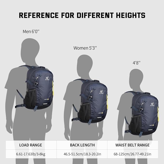 SKYSPER Small Hiking Backpack, 20L Lightweight Travel Backpacks Hiking Daypack - Image 8