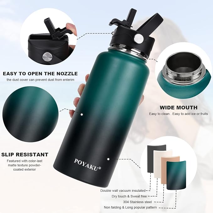 Water Bottle Insulated 32oz 40oz 64oz 128oz Straw Lid Spout Lid & 3 Lids - Image 4