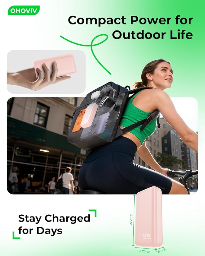 OHOVIV Portable Charger 50000mAh Power Bank - Image 4