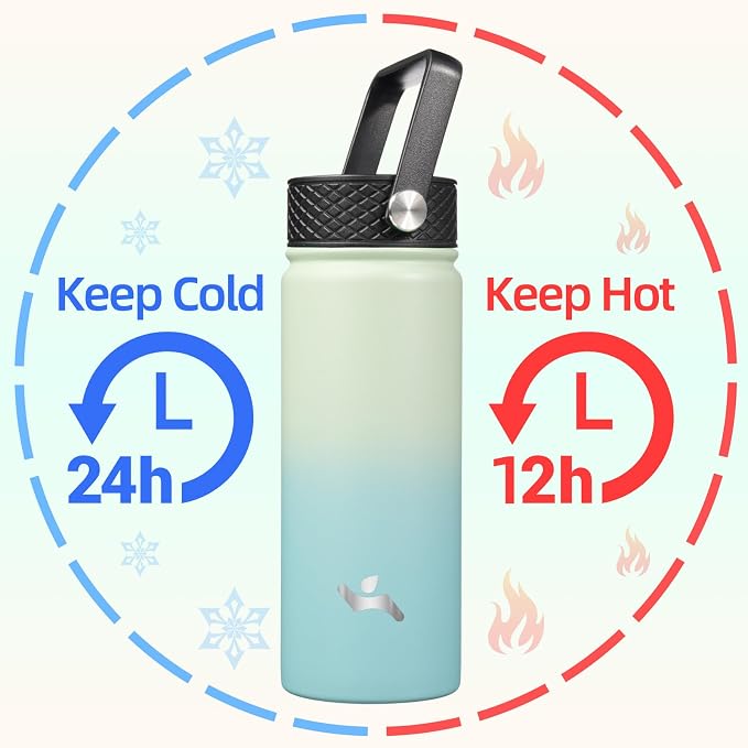 Konokyo 18 oz Insulated Water Bottle Stainless Steel Sport Bottles - Image 2