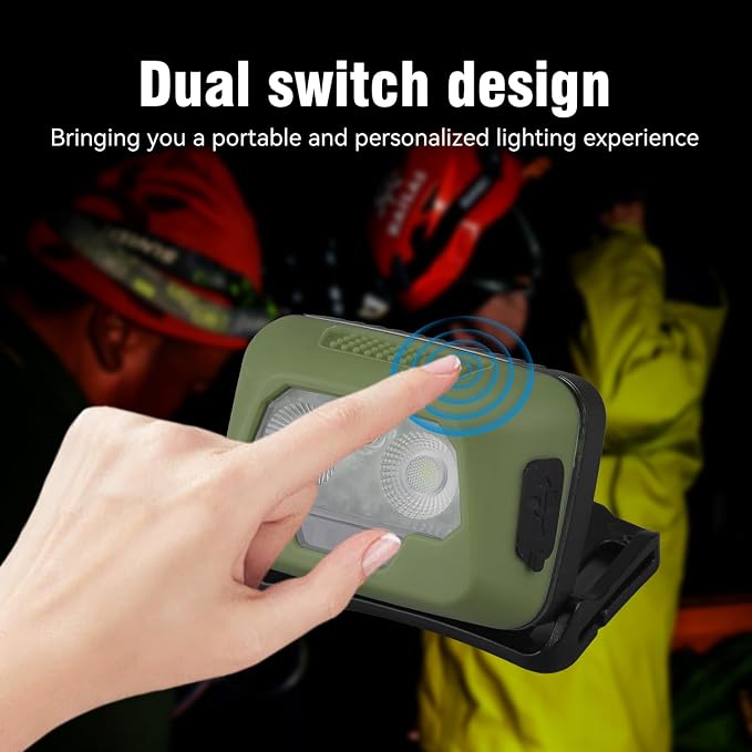 SUNREI Rechargeable Headlamp, 2200mAh Battery, Motion Sensor, Stepless Dimming - Image 4