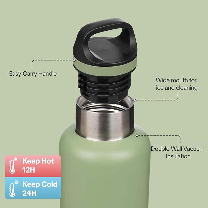 BJPKPK Insulated Water Bottle 32OZ Stainless Steel Water Bottle - Image 2