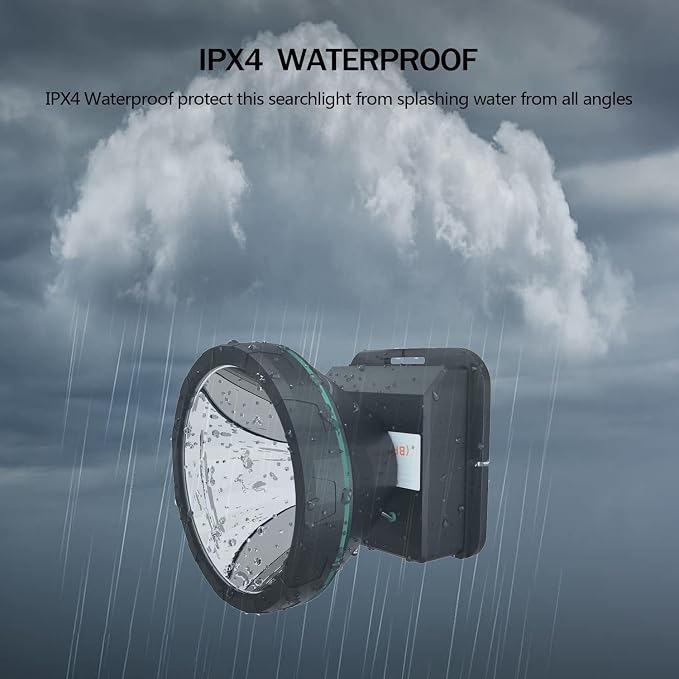 ODEAR Bright Headlamp Rechargeable LED Torch - Image 6