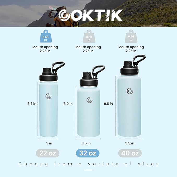 Sports Water Bottle 32oz, Insulated Water Bottle - Image 2