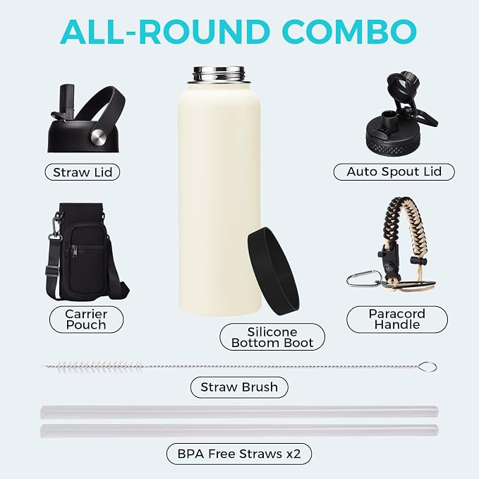 40oz Insulated Water Bottle - Image 2