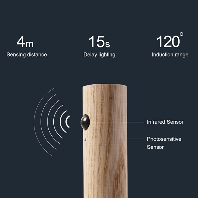 LANDGOO Wooden Motion Sensor Night Lights Magnet Body Sensor Hallway Night - Image 9
