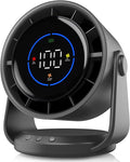 YOSHENMO Desk Fan, Turbo Table Fan by YoShenMo