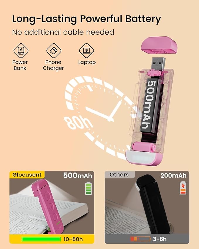 Glocusent USB Rechargeable Book Light, Portable Clip-on LED Reading Light - Image 4