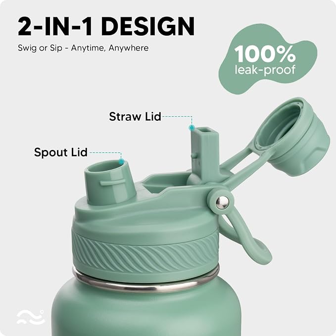 Swigina Insulated Water Bottle - Image 4