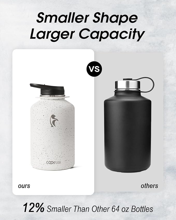 Coolflask Half Gallon Water Bottle - Image 3