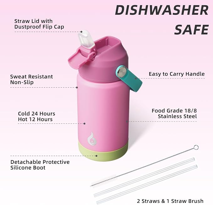 BJPKPK Insulated Water Bottle - Image 3