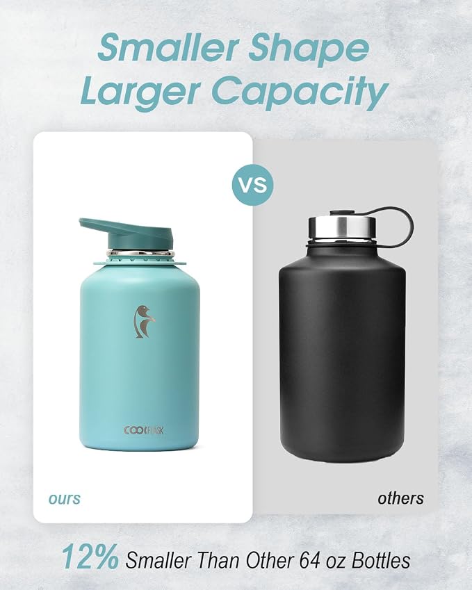 Coolflask Insulated Water Bottle 64 oz - Image 3