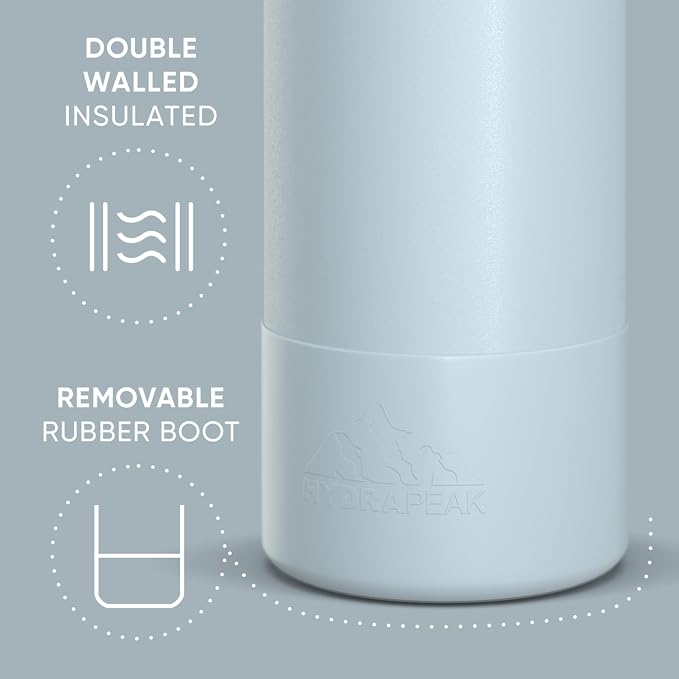 Hydrapeak 40oz Sport Insulated Water Bottle - Image 4
