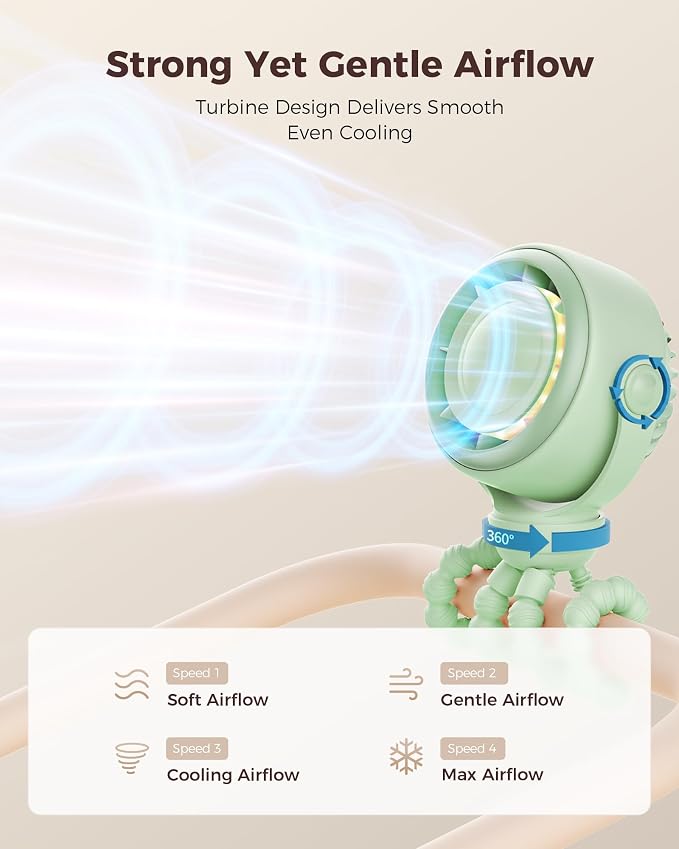 SWEETFULL Baby Stroller Fan - 4000mAh Rechargeable 4-Speed Quiet - Image 3