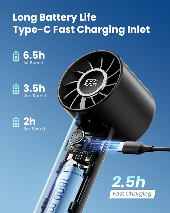 Gaiatop Portable Mini Fan, 3 Speed Handheld Fans - Image 5