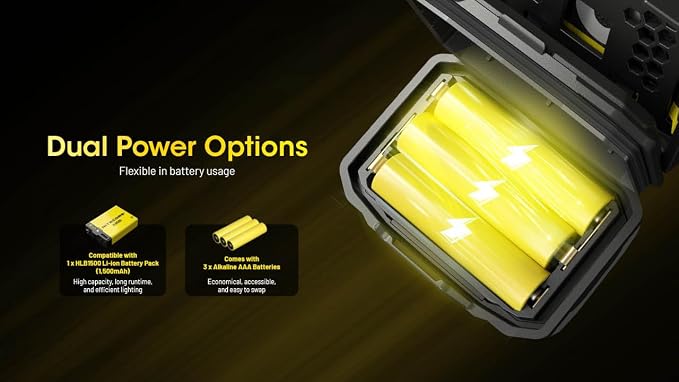 Nitecore HA23 UHE 600 Lumen Camping Headlamp, Lightweight, Bright - Image 5