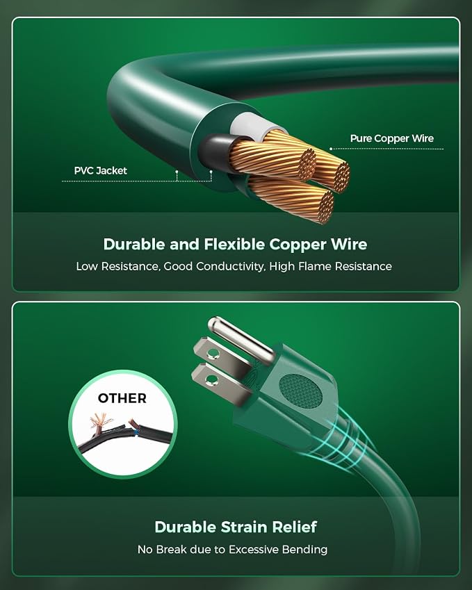28 Ft Outdoor Power Cord, 1 to 3 Splitter Heavy Duty Weatherproof Extension Cord - Image 6