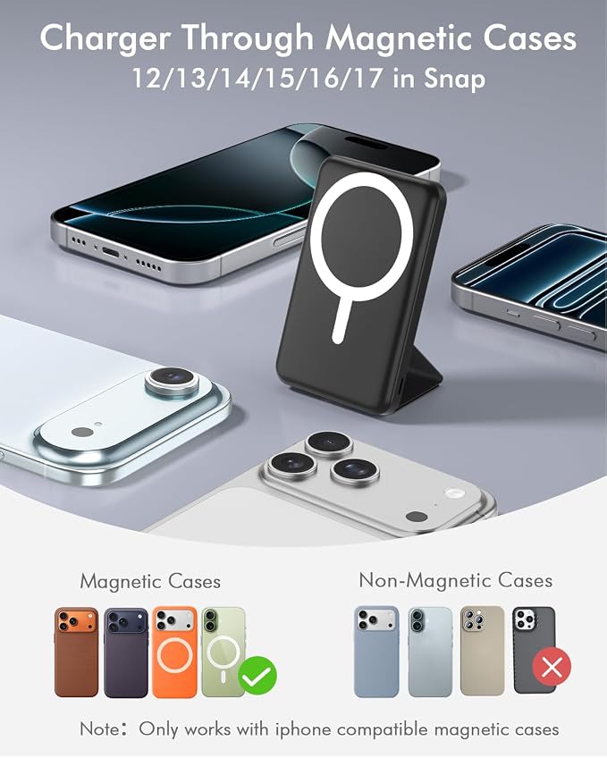 podoru for Magsafe Battery Pack, Foldable 10000mAh Magnetic Power Bank - Image 2