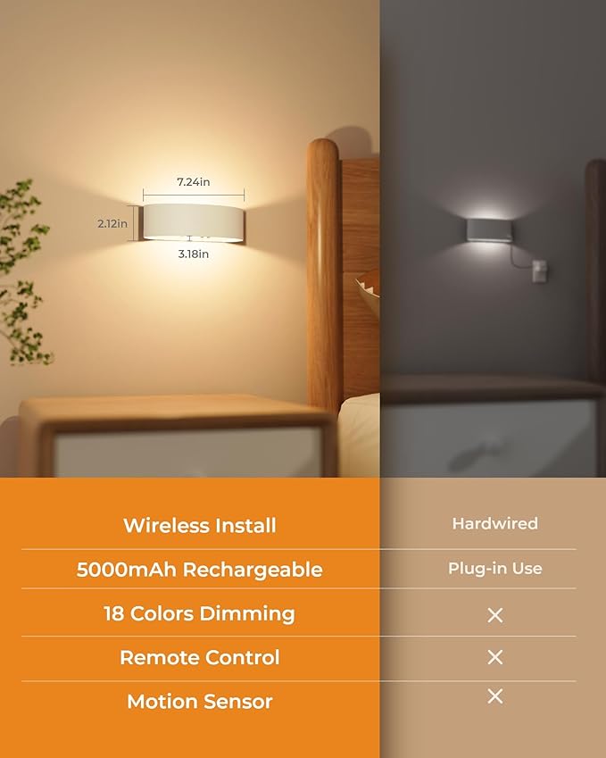 Motion Sensor Wall Light, 5000mAh Rechargeable Battery Operated Wall Sconces - Image 7