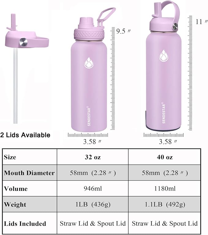 SENDESTAR Stainless Steel Wide Mouth Water Bottle 32oz Double Wall Vacuum - Image 4