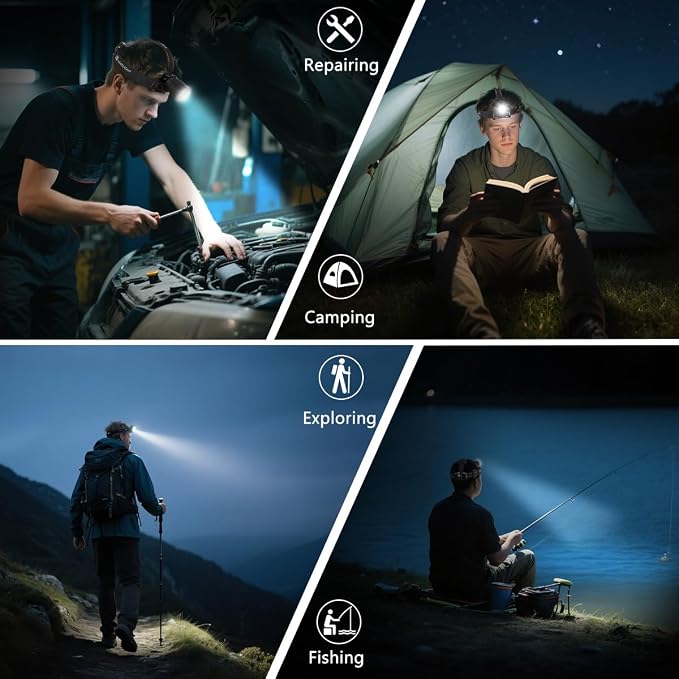 KYEKIO 3Pack Rechargeable Headlamps - Image 7