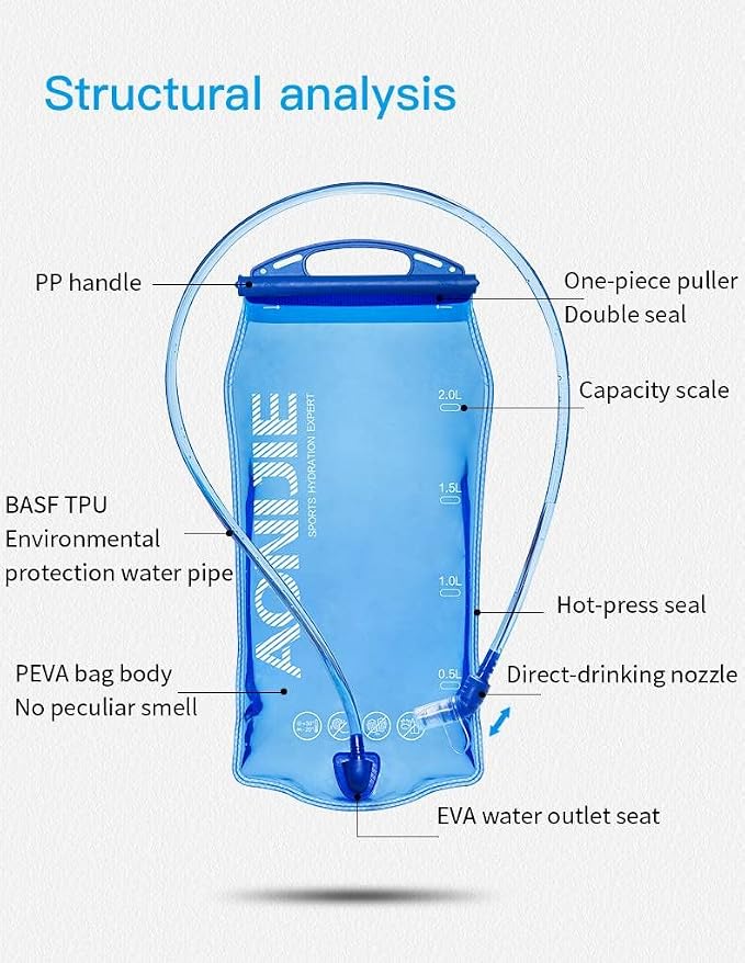 AONIJIE Leakproof Hydration Bladder Water Reservoir, 1L /1.5L/ 2L / 3L - Image 3