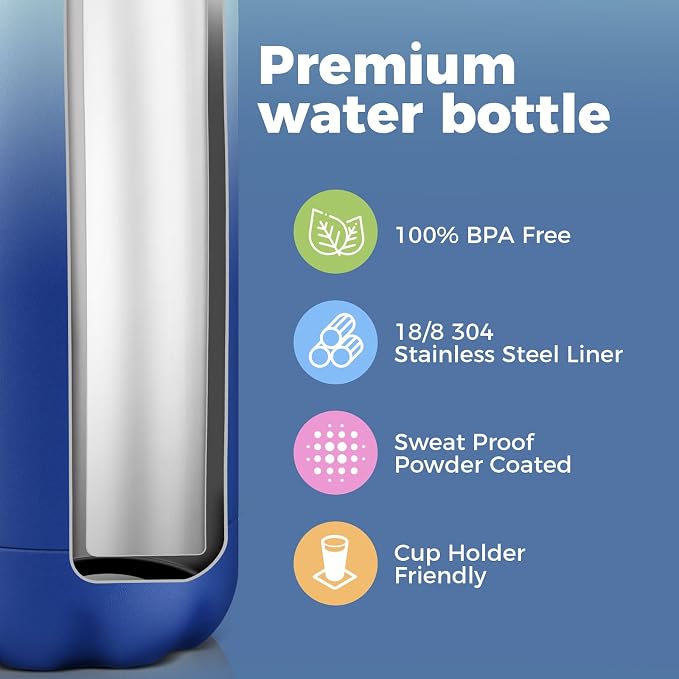 Volhoply 17oz Insulated Water Bottles MultiPack, BPA Free Water Bottle - Image 4