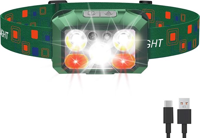 Headlamp Rechargeable LED, 800 Lumens by Unknown