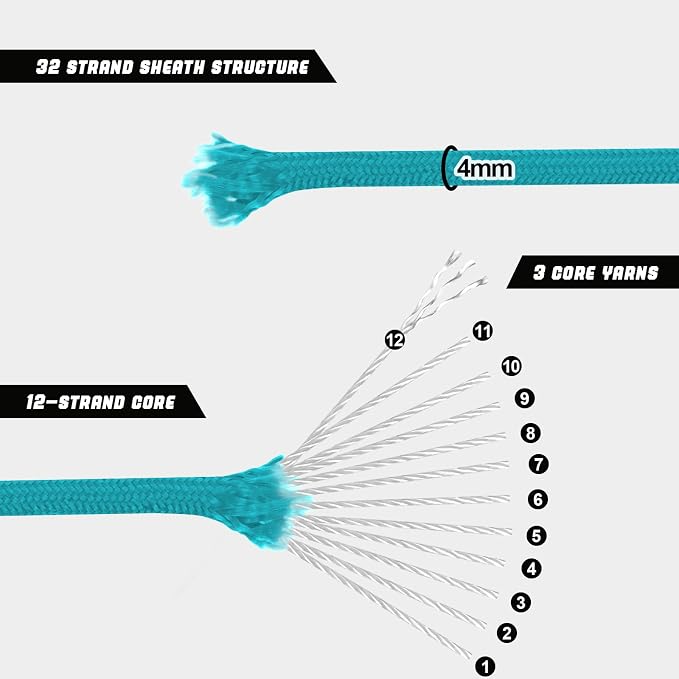 1000lb Paracord Rope, 4mm 12 Triple Strands Paracord, Heavy Duty Tactical - Image 3