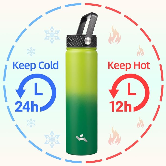 Konokyo Insulated Water Bottle 24oz Stainless Steel Sport Bottles - Image 2