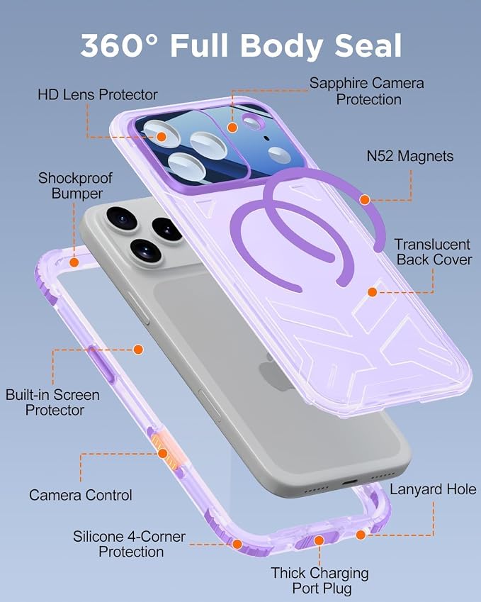 for iPhone 17 Pro Max Waterproof Case - Image 7
