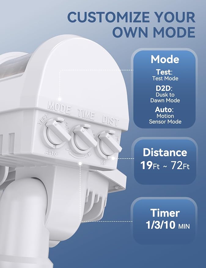 Olafus 50W Motion Sensor Outdoor Light Plug in, Motion Flood Light Dusk to Dawn - Image 7