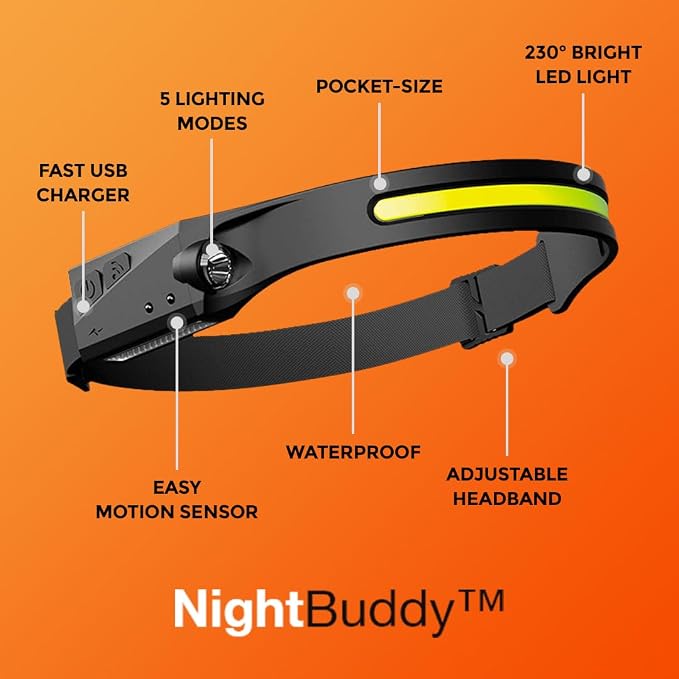 Night Buddy LED Headlamp Rechargeable Flashlight - Image 4