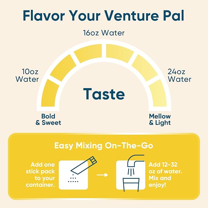 Venture Pal Sugar Free Electrolyte Powder Packets - Image 8