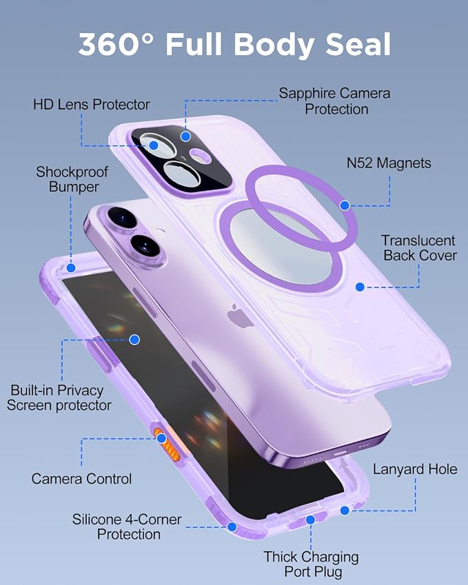 for iPhone 17 Waterproof Case - Image 5