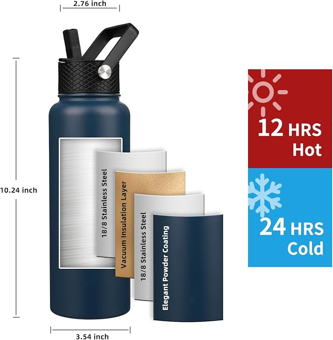 Insulated Water Bottle 40oz, Triple Wall Vacuum Stainless Steel, Leak Proof & - Image 2