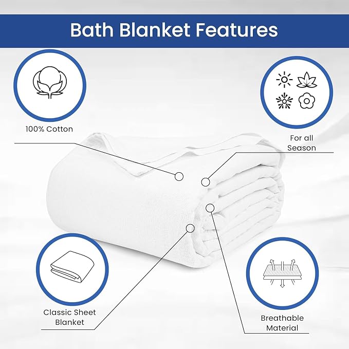 Linteum Textile 100% Cotton Hospital Patient Bath Blanket, Bed Bath Sheet - Image 3