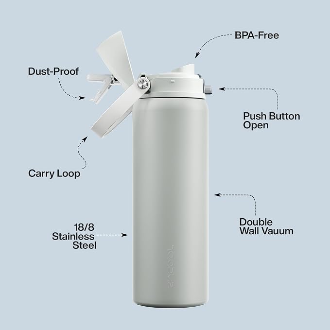 Insulated Water Bottle with Straw - Image 4