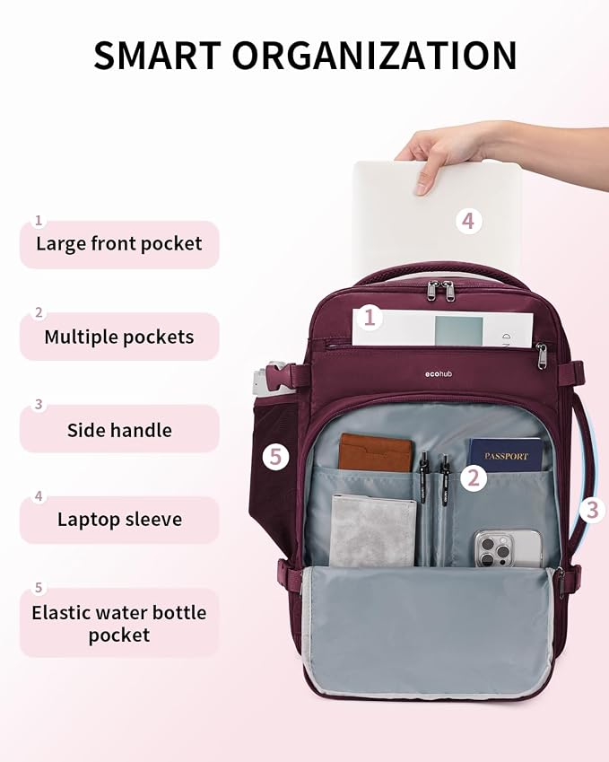 ECOHUB Travel Backpack for Women, Laptop Carry on Backpack - Image 5
