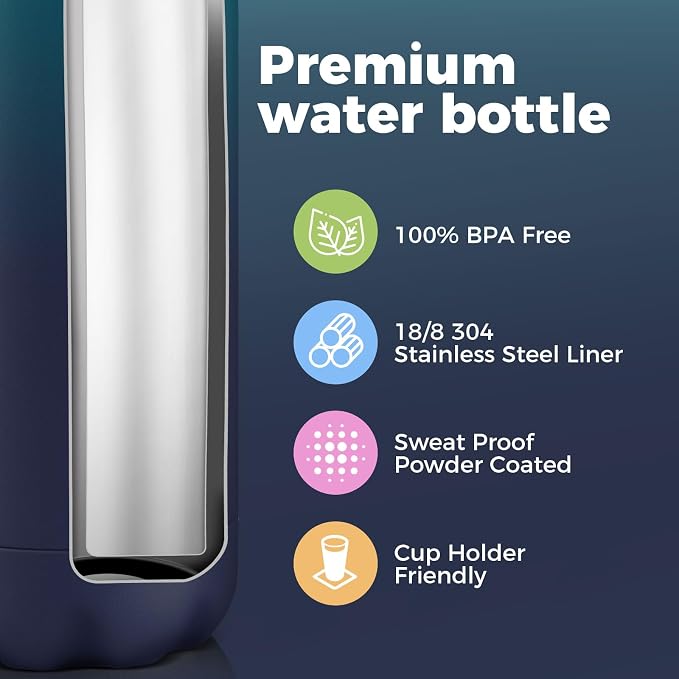 Volhoply 17oz Insulated Water Bottles MultiPack, BPA Free Water Bottle - Image 4