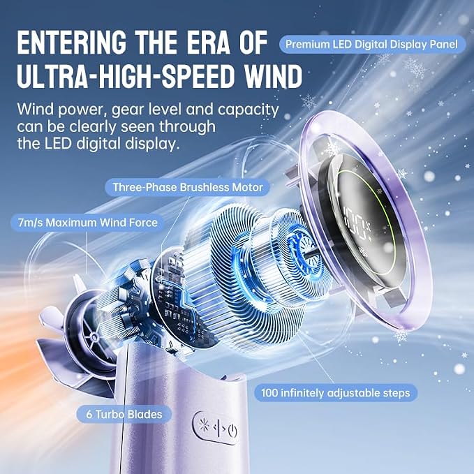 MUXNW Mini Turbo Jet Fan: Portable Small Pocket Handheld Personal Rechargeable - Image 3