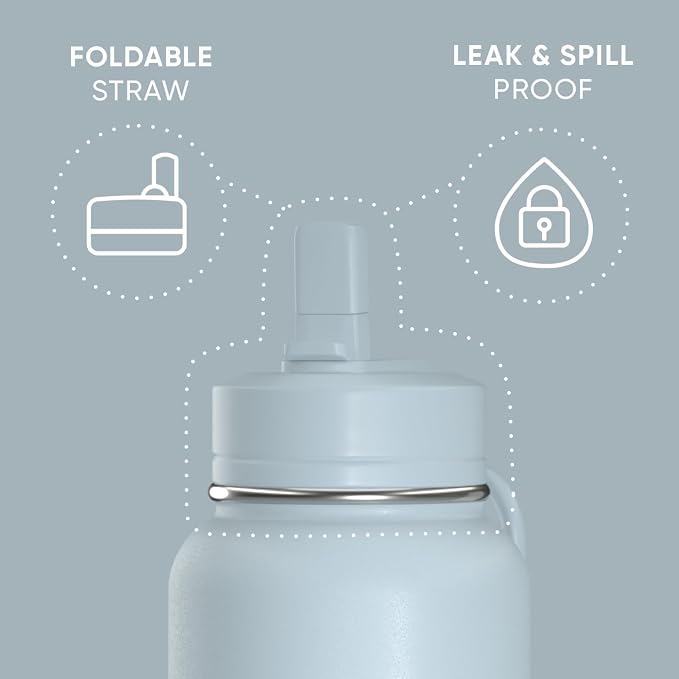 Hydrapeak 40oz Sport Insulated Water Bottle - Image 3