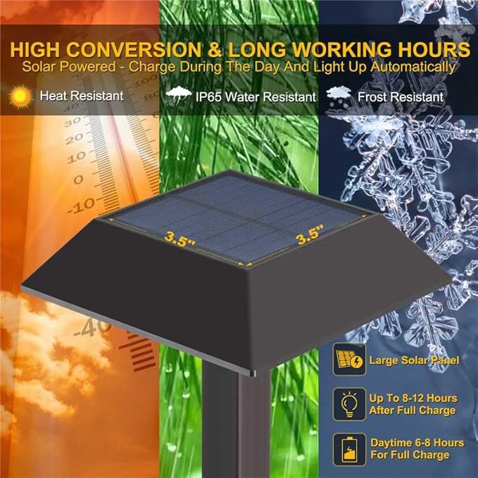 Super Bright 300 Lumens Solar Pathway Lights Outdoor, 2 Lighting Color Modes - Image 6