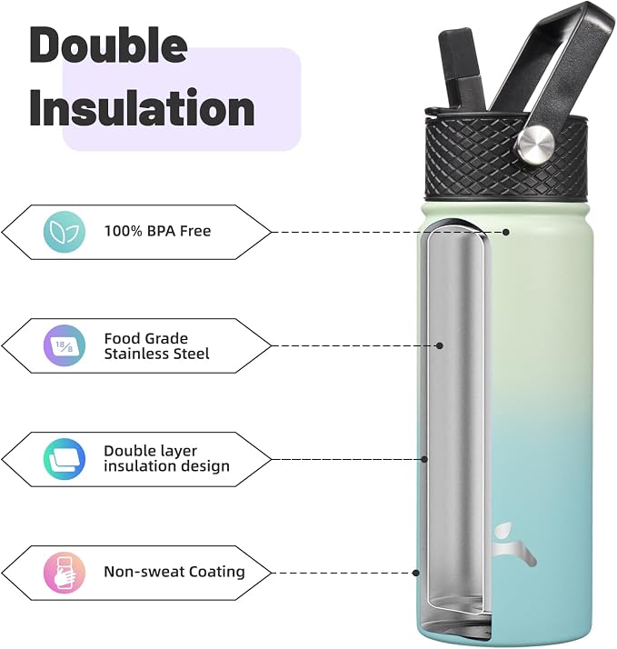 Konokyo 18 oz Insulated Water Bottle Stainless Steel Sport Bottles - Image 4