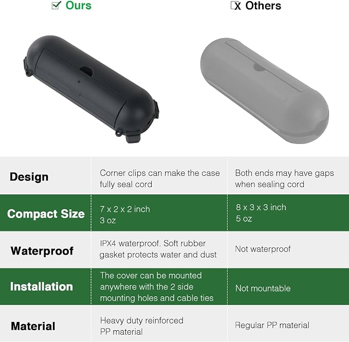 Flemoon Outdoor Extension Cord Safety Cover - Image 5