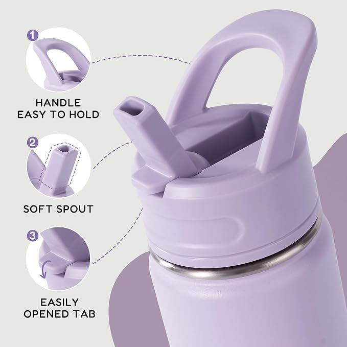 Fijinhom 12oz Kids Water Bottle - Image 4